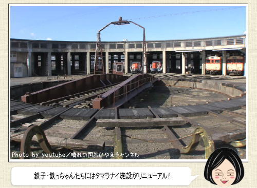 津山まなびの鉄道館、機関車庫が2016年春にリニューアルOP！