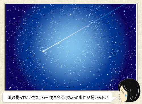 4月こと座流星群、2016年は4月22日が極大（ピーク）！観測の時間・方角は