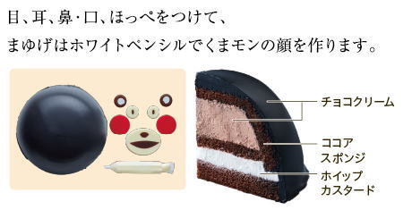 ローソン みんなで作る くまモンのケーキ