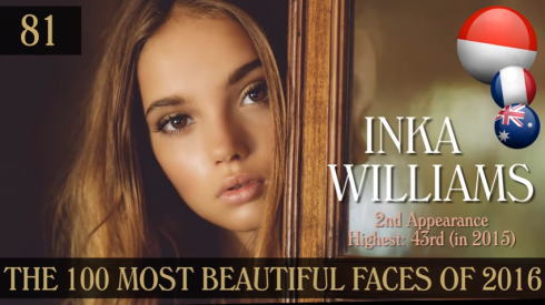 2016年 世界で最も美しい顔100人 81位