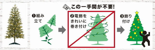 ニトリのクリスマス 電飾がついたツリー