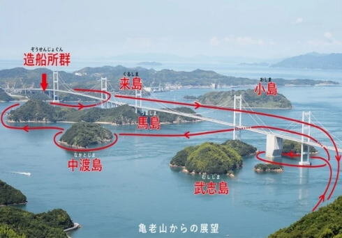 来島海峡大橋塔頂体験ツアー（しまなみ来島海峡遊覧船）の行程