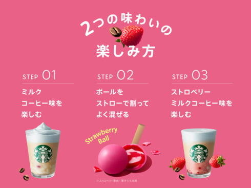 スターバックスコーヒー 春空ミルクコーヒーフラペチーノ楽しみ方